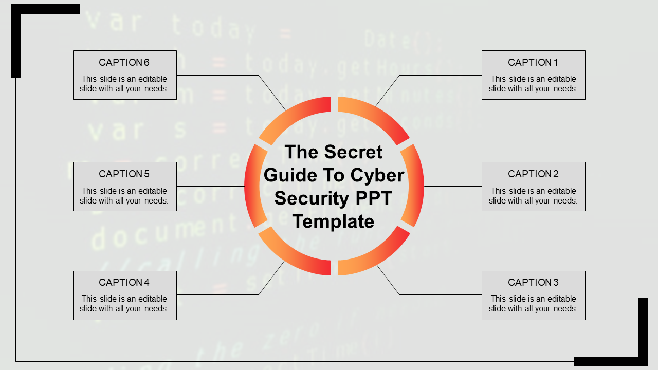cyber security ppt template-The Secret Guide To Cyber Security Ppt Template